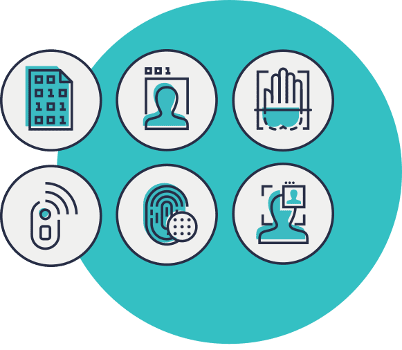 Biometric Time and Attendance Systems